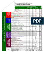 Itinerario Formativo 2012