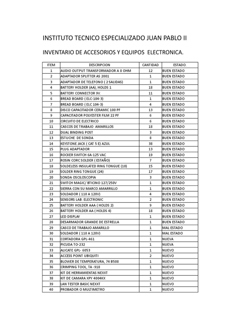 Inventario de Accesorios y Equipo Electronica | PDF | Equipo eléctrico ...