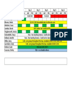 Sub Rotation 17-18