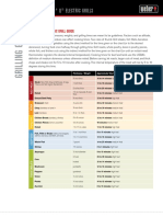 GrillingGuide.pdf