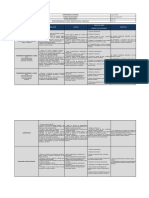 GC-MT-001 Matriz Responsabilidad, Autoridad, Rendicion de Cuentas y Competencias