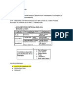 Dosificacion de Hormigon