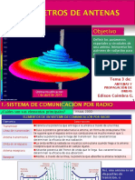 Parametros de Antenas