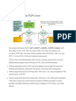 ALUR PELAKSANAAN PLPG