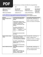 FAA Standard Phraseology Guide PDF | PDF | Air Traffic