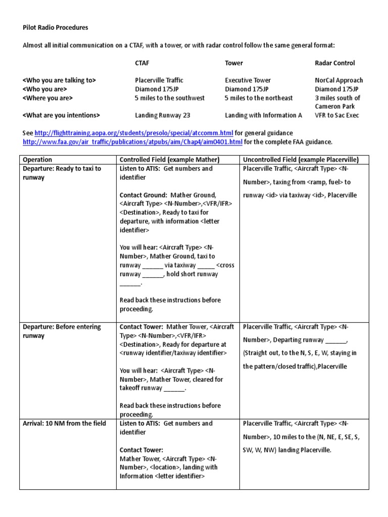Pilot Radio Script PDF Transponder (Aeronautics) Air Traffic Control