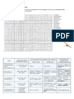 Eras Geologicas 1