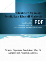 PMBNTNGN Struktur Organisasi Pend Khas D Malaysia