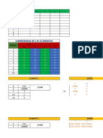 Excel Matricial