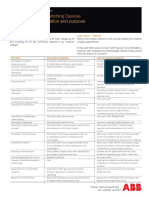 1VGA671056 - MV Switching devices selection for application and purpose.pdf