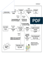 Relation betwee n HC (print version).doc