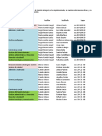 Programa de Auditorias