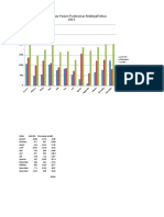 Data Kujungan