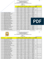 Resultados examen contabilidad UNMSM 2016