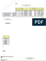 KIB Puskesmas Bunten Barat - S1 2015