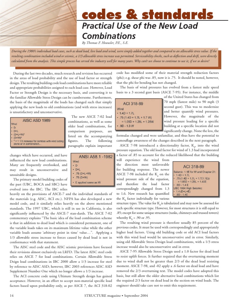Codes and Standards PDF | PDF