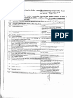 Specifications of Colour Coated Sheet 1418975110