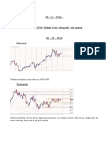 Analisis Dax