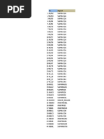 KNVV Table: Customer Sales Data in SAP | PDF | Database Transaction ...