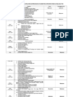 Planning of Action Keperawatan Komunitas