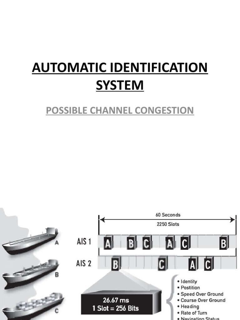 Automatic Identification System Congestion | PDF