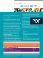 Indonesia: Climate and Health Country Profile - 2015