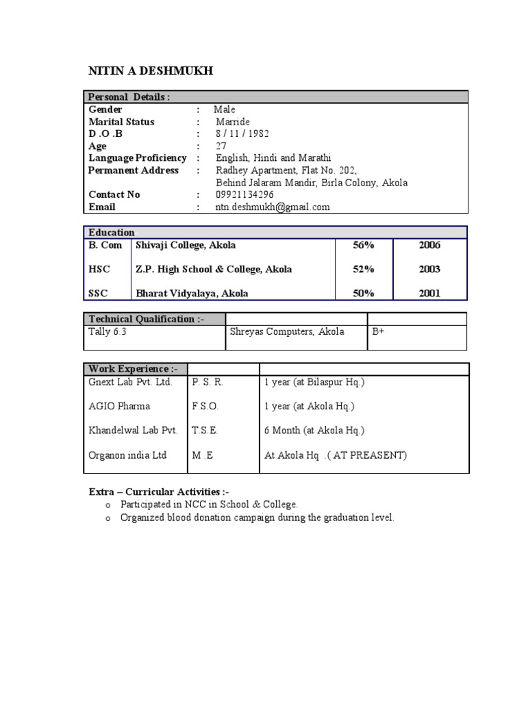 Application of Nitin Desh | PDF