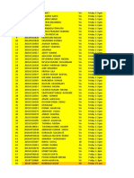 StudentList For Practical Groups-Monday