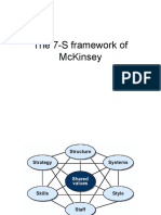 McKinsey 7-S Framework Organizes Company Holistically