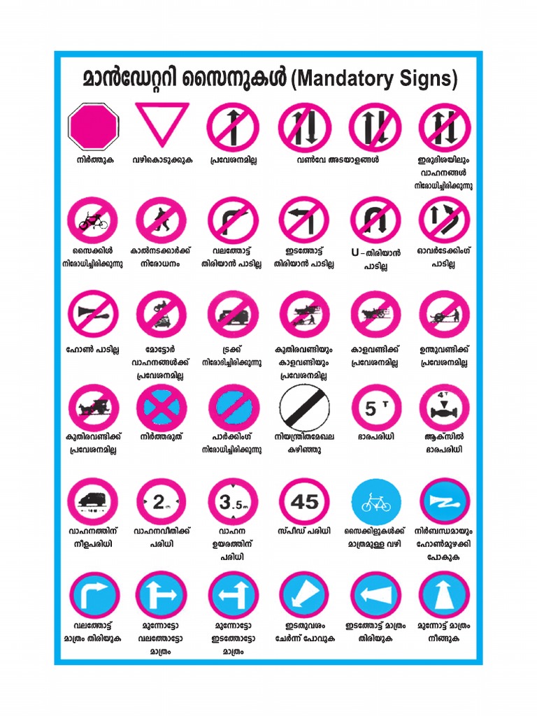 Kerala Driving Test, Road Signs, Learners Licence