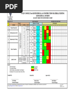 00-Quality Objective Monitoring Chart Fof Geotech Div-2