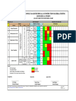 00-Quality Objective Monitoring Chart Fof Geotech Div-2