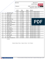 IndyCar Sonoma 2010 Qualifying