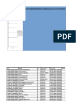 Data profile of residents in Aceh Timur