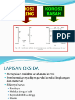 Koorosi Temp Tinggi