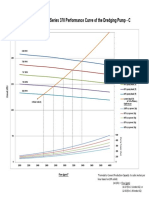 C - 370 Pump Analysis