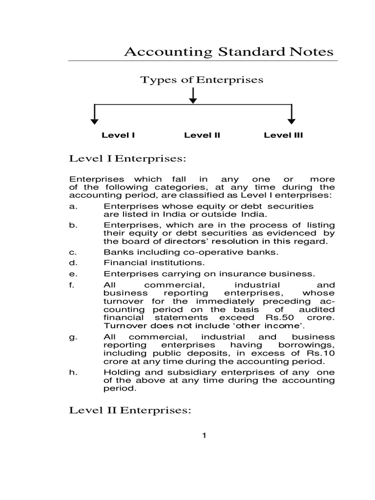 Accounting Standards Short Notes.pdf Consolidation (Business) Inventory