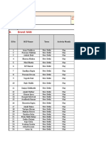 Diffentiated Engagement& Demo Activities - BN - July