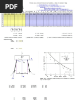 Battered Pile Load Calculation