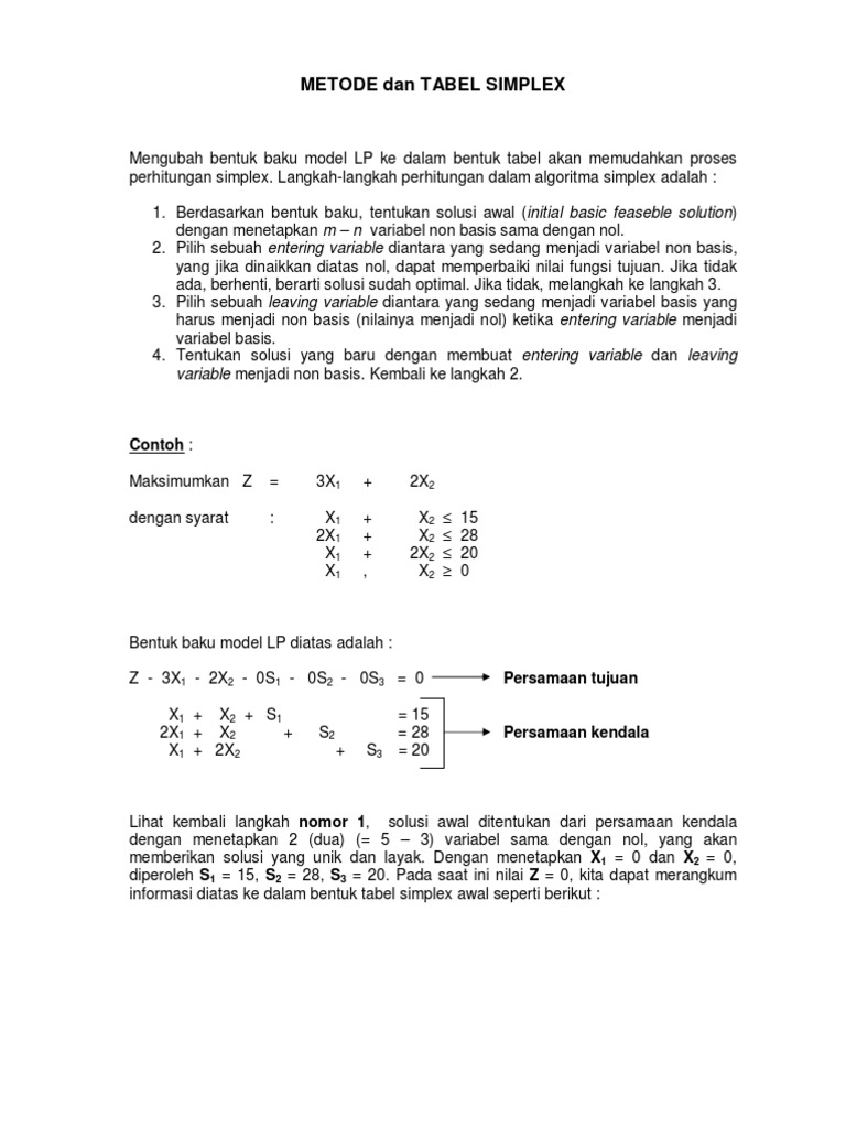 Contoh Soal Linear Programming Metode Grafik Dan Simpleks