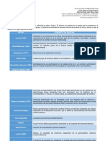 Dislexia: Características, diagnóstico y teorías