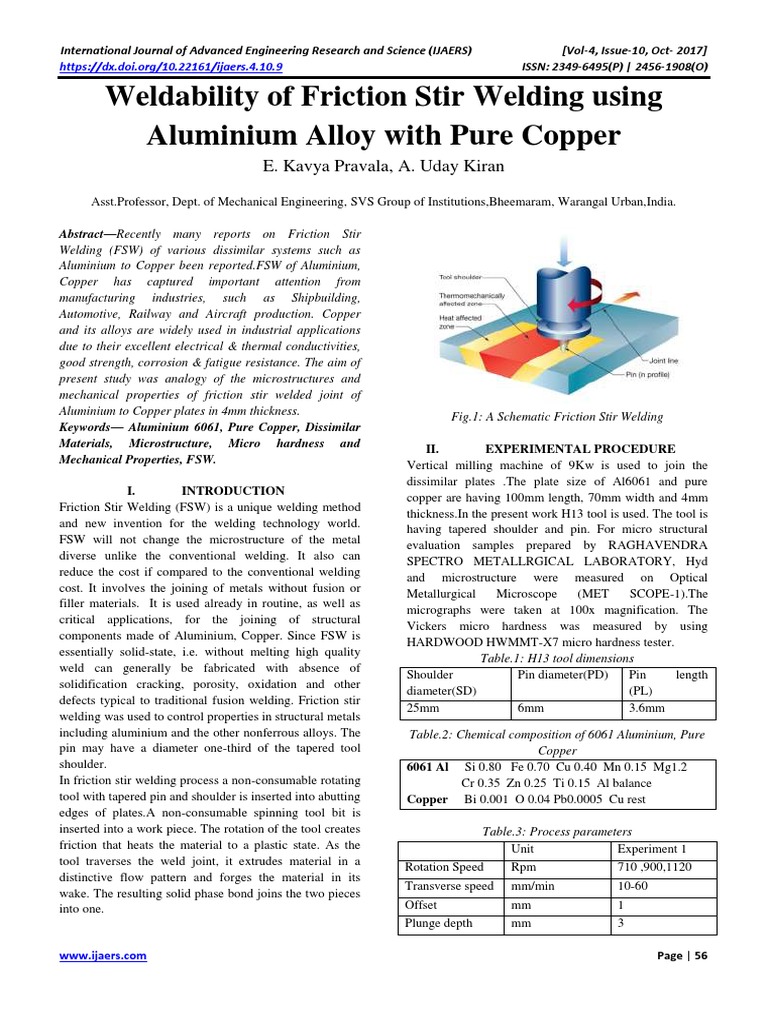 Weldability of Friction Stir Welding Using Aluminium Alloy With Pure Copper Welding Construction