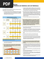Iec 3 Power Transformer Insulation Level Dielectric Tests Clearances International Electrotechnical Commission Transformer