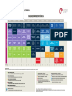 INGENIERÍA MECATRÓNICA v2 8 4 14 PDF