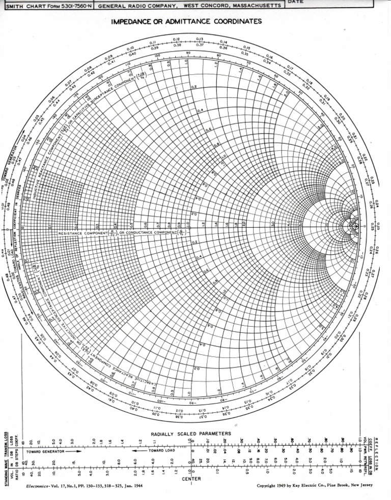 Smith Chart | PDF | Electrical Engineering