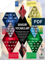 Sensory Vocabulary