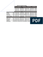 Jobsheet 2 Shahidatul Akma Binti Abdul Aziz