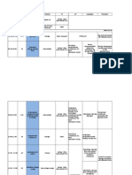 Draft Teklap Wisokto (Sabtu)