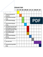 Carta Gantt Aktiviti Sepanjang Tahun