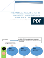 Formatos Para Trabajar en La Jornada Agosto - Colegiado